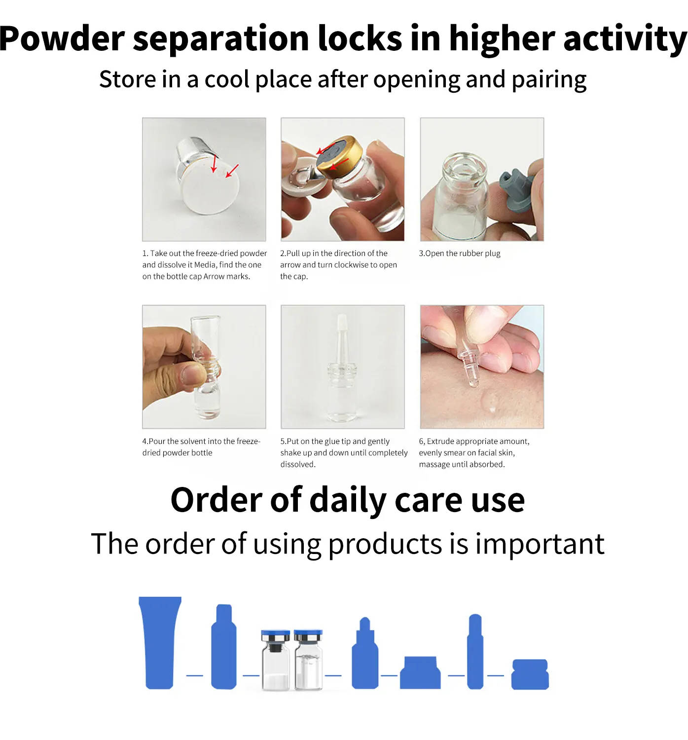 Freeze Driedpowderusesteps