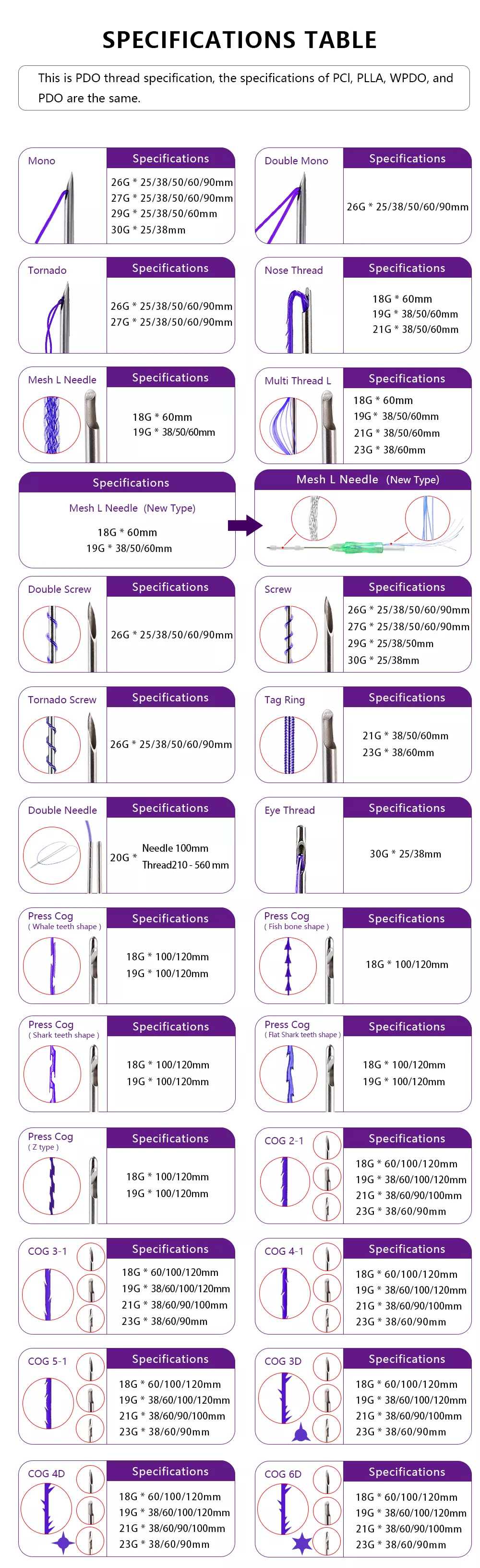 PDO-Cog Lift Thread Pdothread1