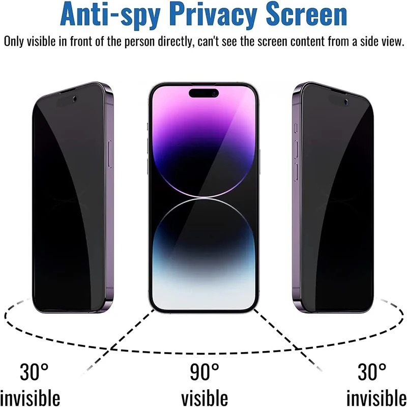 mica privaciadad cristal completa para iphone