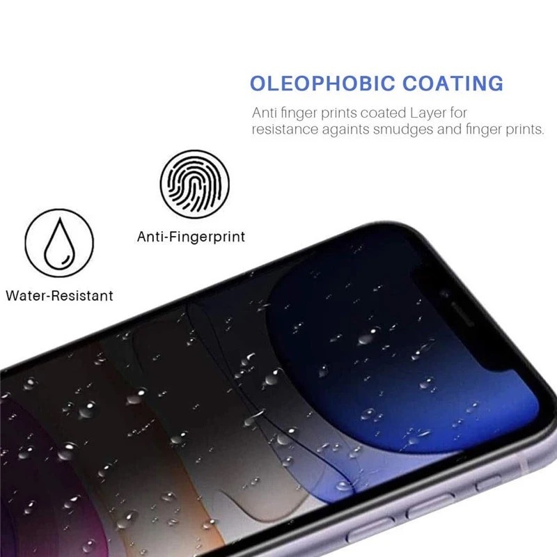 mica privaciadad cristal completa para iphone