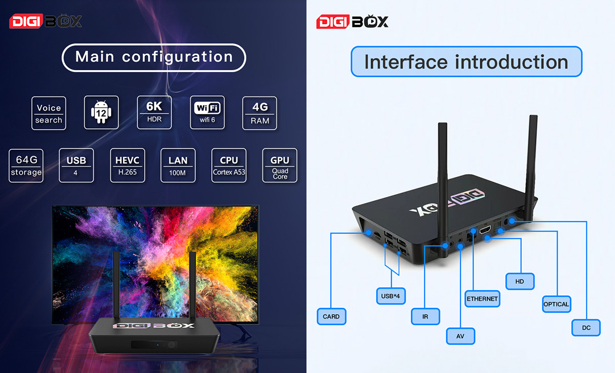 DIGIBox D3 Plus - versão carro-chefe mais recente de 2024 da DIGI TV Box