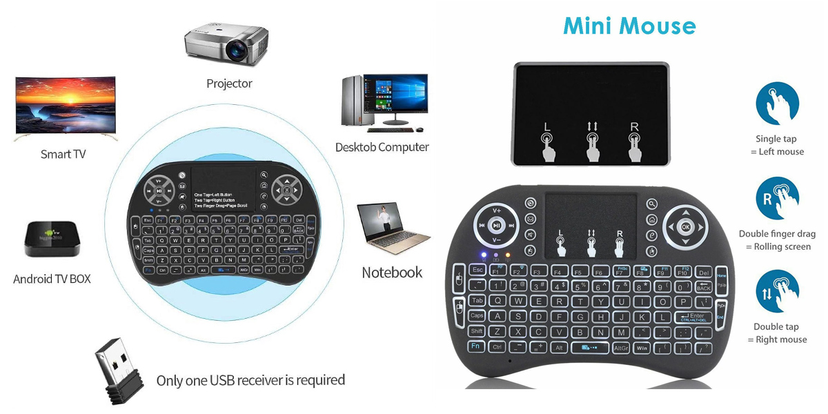 迷你 i8 2.4GHz 背光無線鍵盤，附觸控板滑鼠，適用於智慧型 Android 電視盒