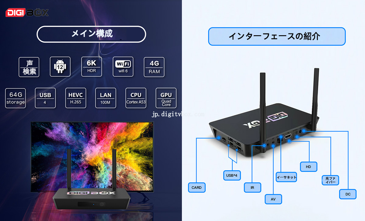 DIGIBox D3 Plus - DIGI テレビボックス の 2024 年最新フラッグシップ バージョン