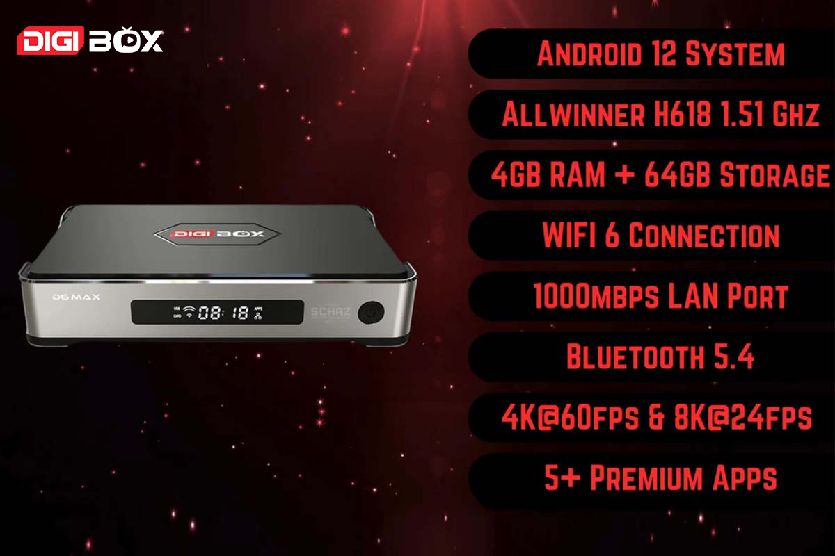 DIGIBox D6 Maxレビュー：究極のAndroid TVストリーミング体験