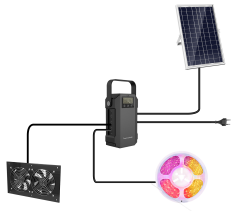 Coop Power & Control Pack