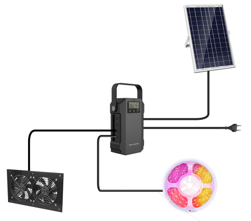 Coop Power & Control Pack