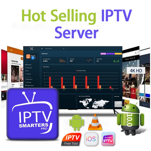 Strong 4K Gold IPTV Reseller Panel Hot sale Germany Netherlands Belgium USA Canada African Arabic Best 4K Quality Europe Sport World Channel List IPTV M3u Subscription Free Test xtream code Account