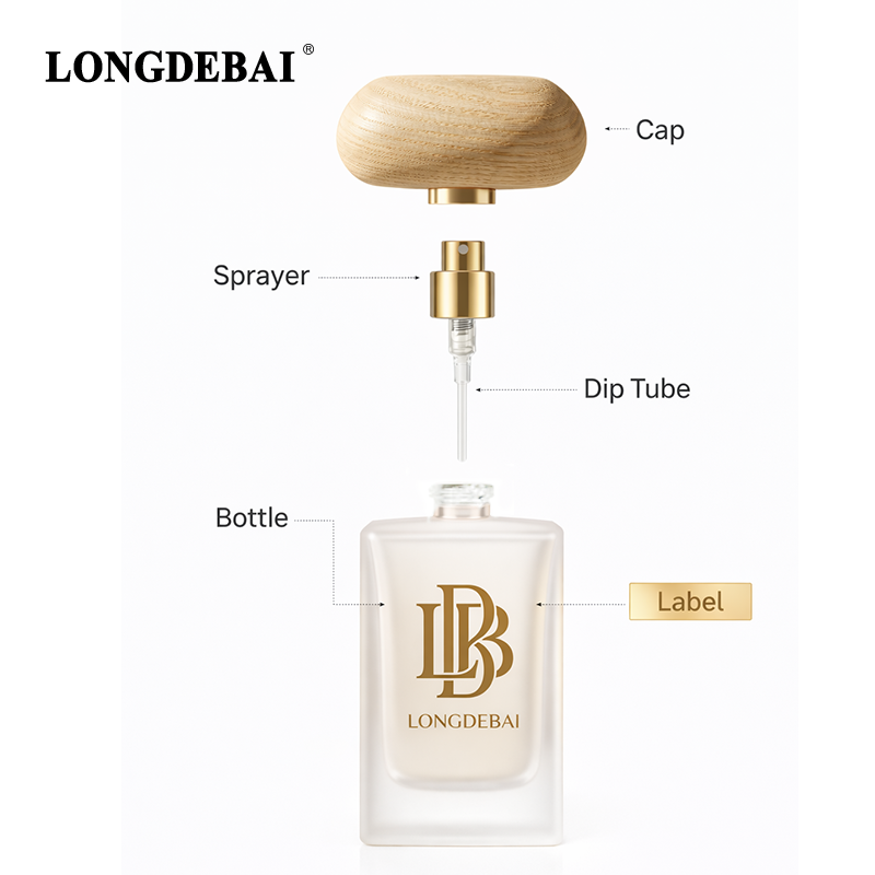 LONGDEBAI Luxury Frost Irregular Rectangle Empty Glass Perfume Bottle 50ml With 0.13cc Sprayer and Wooden Cap