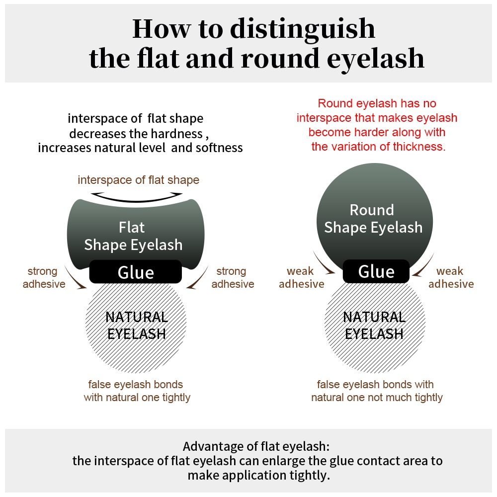 NAGARAKU 5 Trays Lot Flat Ellipse Eyelashes Split Tips Shaped Soft Natural Light Magnetic Lashes Matte color Gray Eyelash