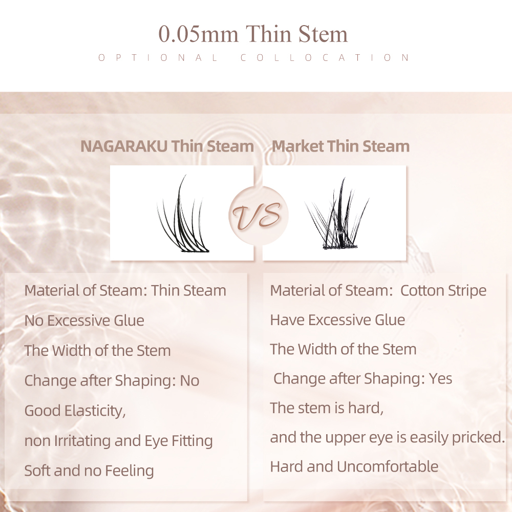 NAGARAKU DIY Lashes Cotton Bonded Cluster Lash Makeup Tools Beauty Salon Supplies