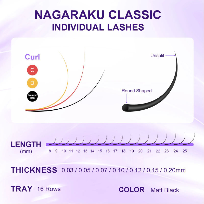 NAGARAKU 16 Lines Synthetic Mink Individual Eyelash Super Soft Gentle Eyelash Extension Makeup Russian Volume Lashes