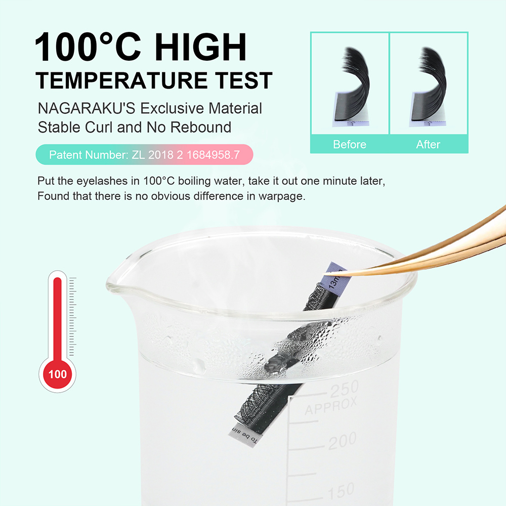 NAGARAKU 2D Y YY YYY  Eyelash Extensions