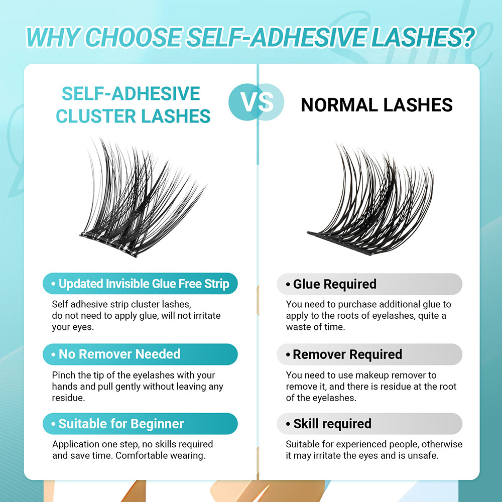 NAGARAKU DIY Grafting Lashes Self Adhesive NO Glue Needed Cluster Lash