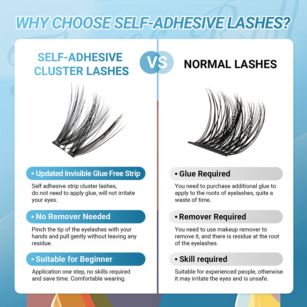 NAGARAKU DIY Grafting Lashes Self Adhesive NO Glue Needed Cluster Lash