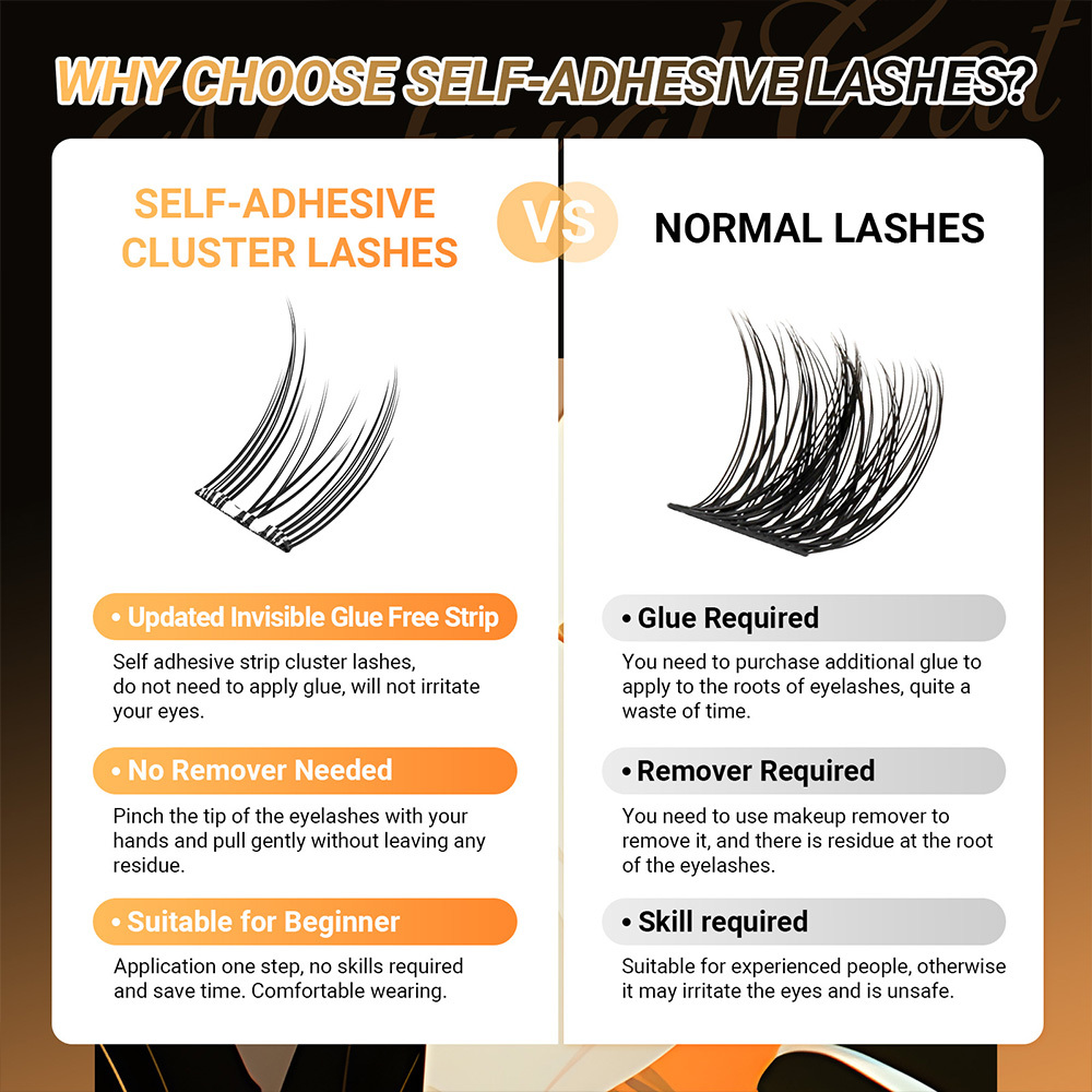 NAGARAKU DIY Grafting Lashes Self Adhesive NO Glue Needed Cluster Lash