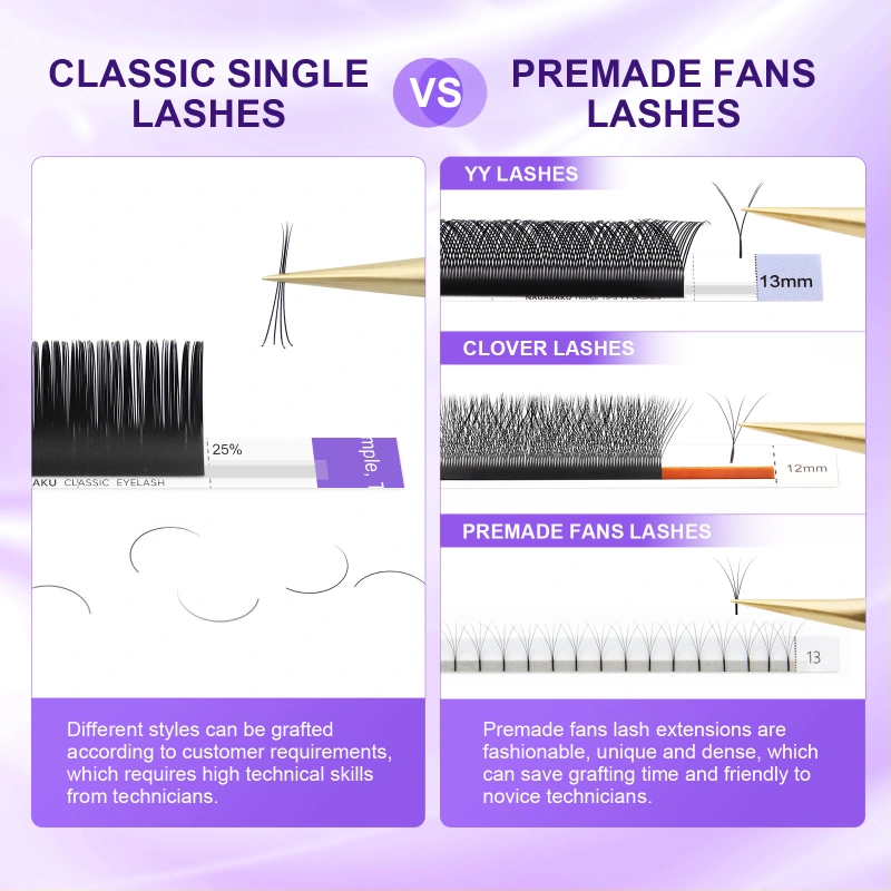 NAGARAKU Classic Mix Individual Lashes 54 Lines Big Tray