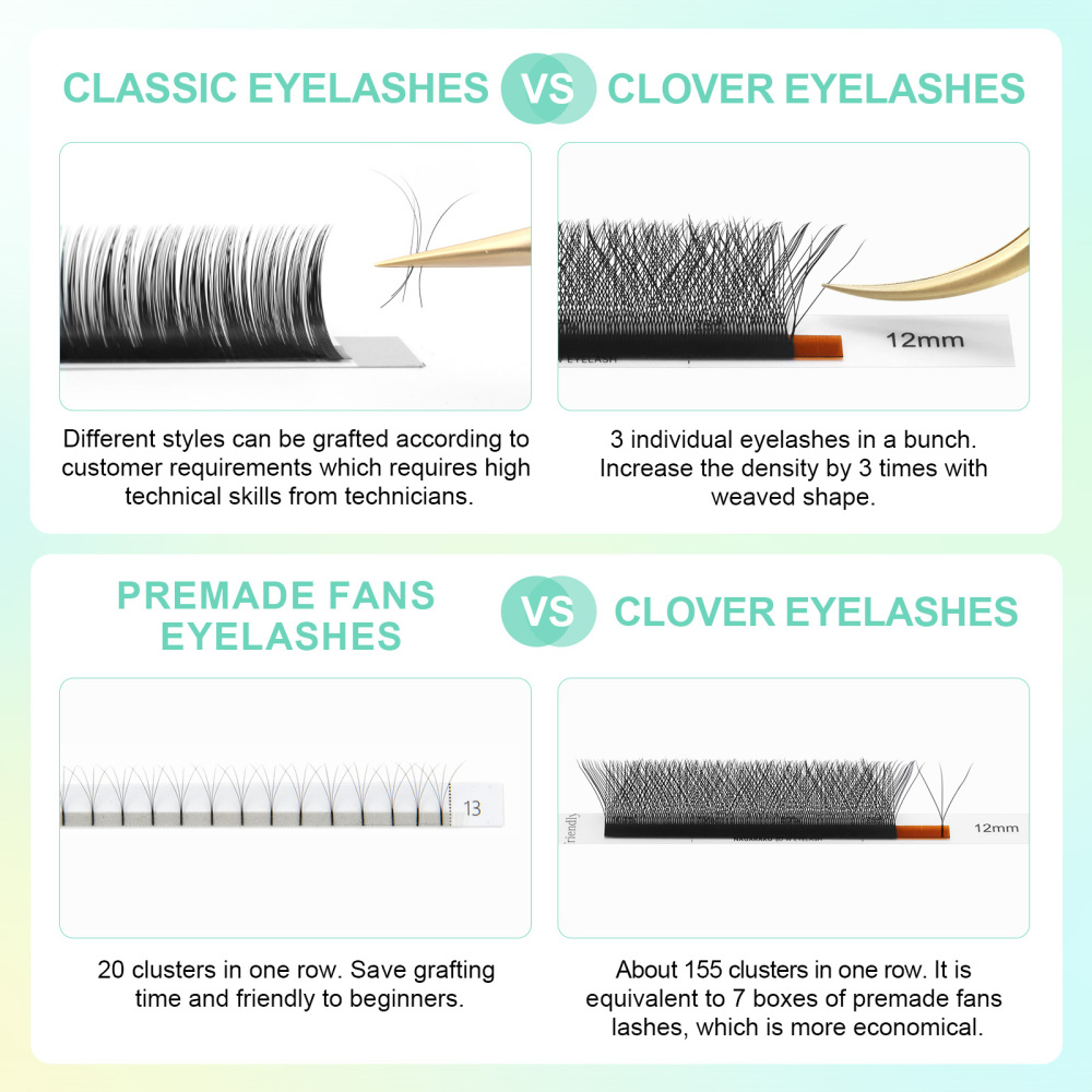 NAGARAKU 3D W Eyelash Extension 54 Lines Big Capacity