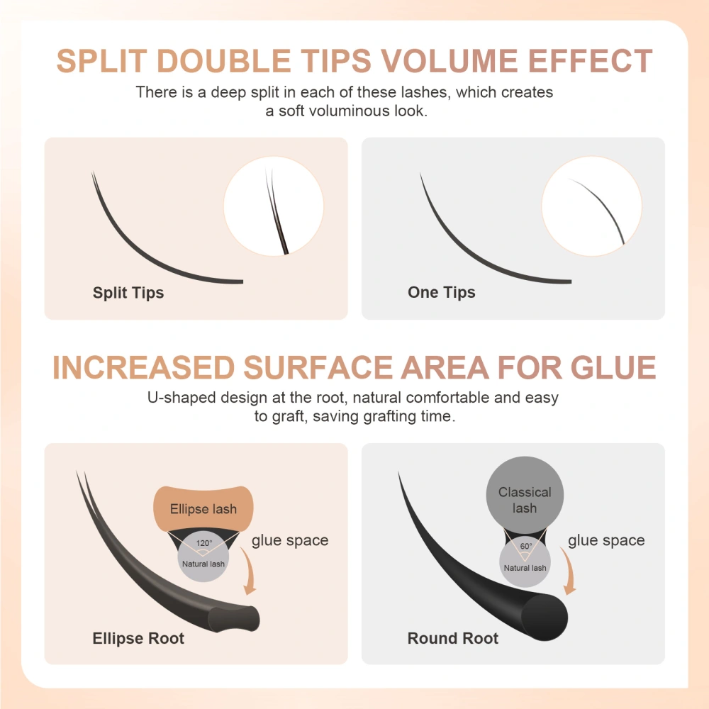 Split Lashes NAGARAKU Matte Black Split Tips Ellipse Eyelashes,Ellipse Eyelashes