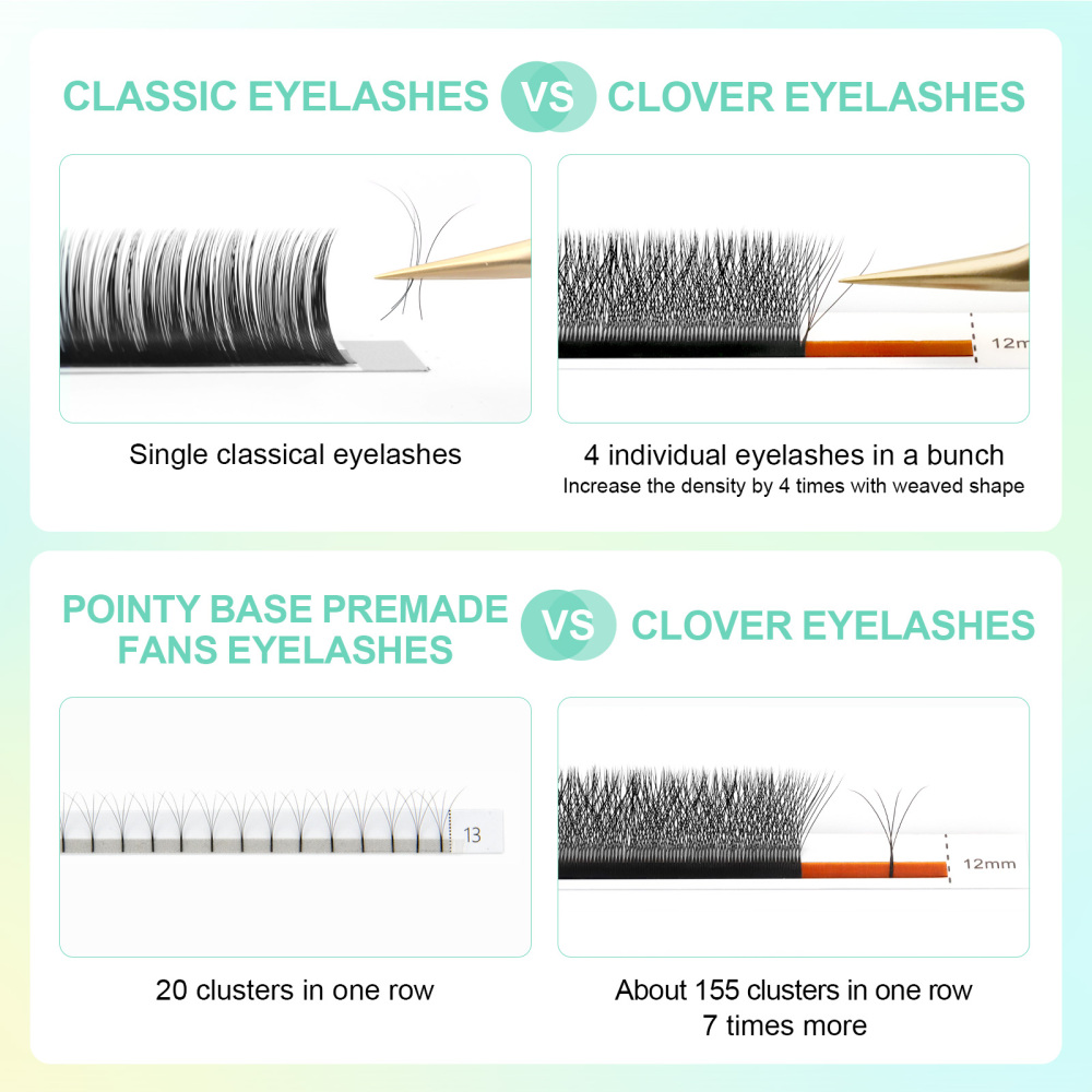 NAGARAKU Fast Shipping 50 Cases 4D W Eyelash Extension