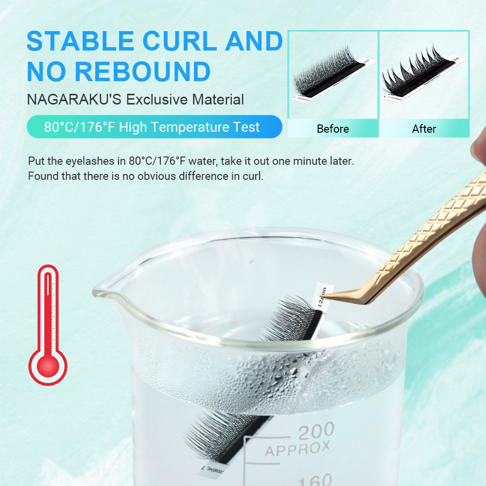 NAGARAKU 5D W 2.0 Eyelash Extension