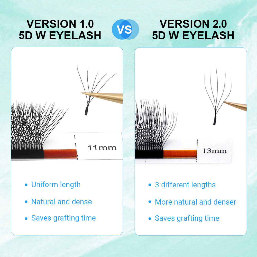 NAGARAKU 5D W 2.0 Eyelash Extension