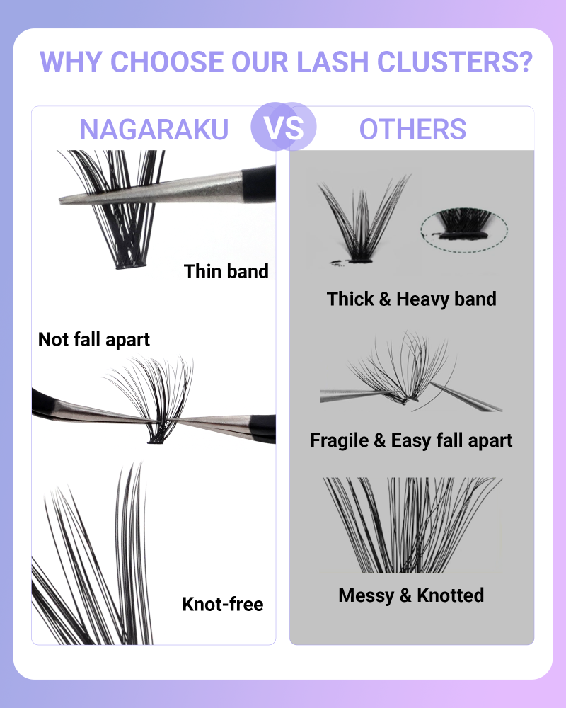 30D-40D and 60D-80D DIY Cluster Lashes