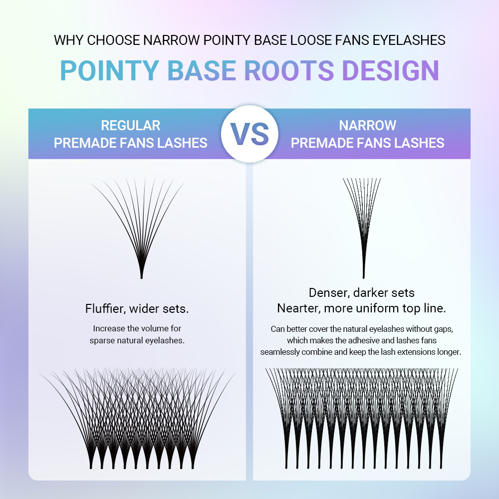 NAGARAKU Pointy Base Premade Fans Lashes Big Capacity