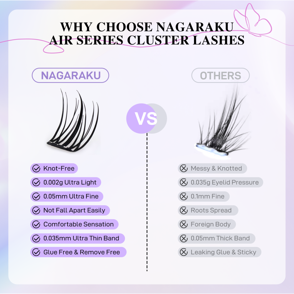 NAGARAKU  Air Series Pre-bond DIY Cluster Lashes