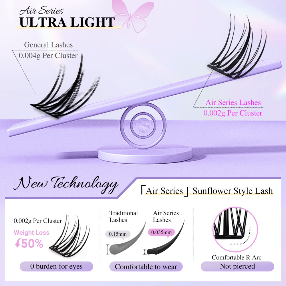 NAGARAKU  Air Series Pre-bond DIY Cluster Lashes