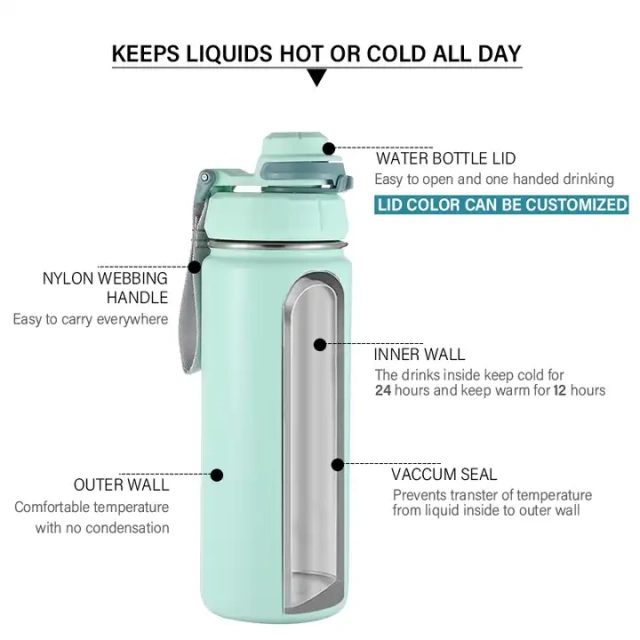 Custom Everich 18oz Double Wall Vacuum Flasks Thermos Stainless Steel Insulated Water Bottle With Straw Flip Lid