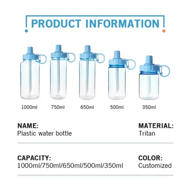 Boba water tumbler Plastic BPA Free Tritan Large Capacity 28oz 32oz 40oz Sport Water Bottle with Straw Lid for Gym