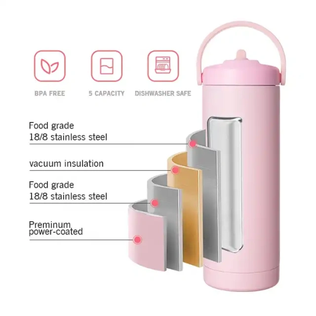 5 different lid Double walled Insulated 18/8 Stainless Steel Vacuum Flask Sport Water Bottle with straw easy carry