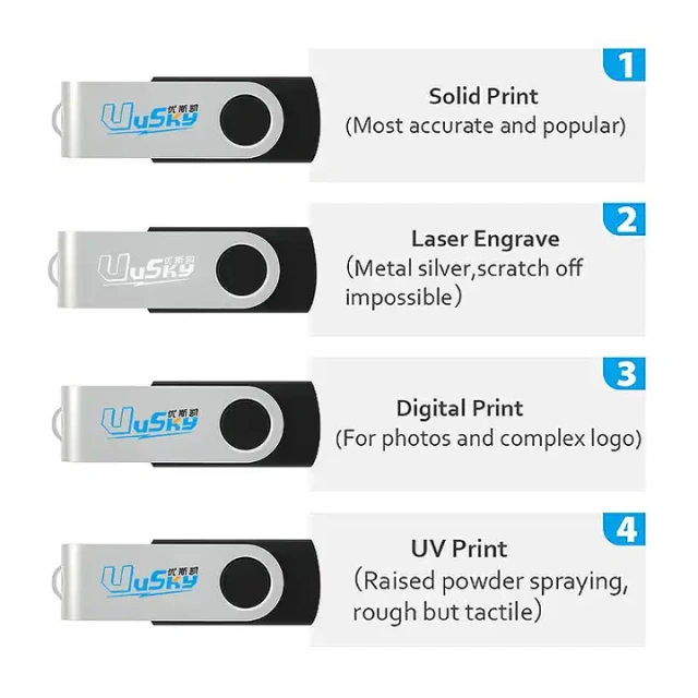 4gb 8gb Usb 2.0 Swivel Usb Flash Drive Stick Memory Pen Drive Custom pen drive wholesale