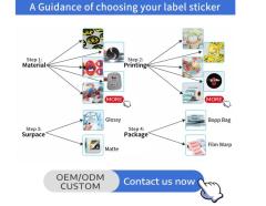 Waterproof Custom Logo Stickers Luxury Packaging Bottle Embossed Labels Stickers Printing For Packaged Sticker