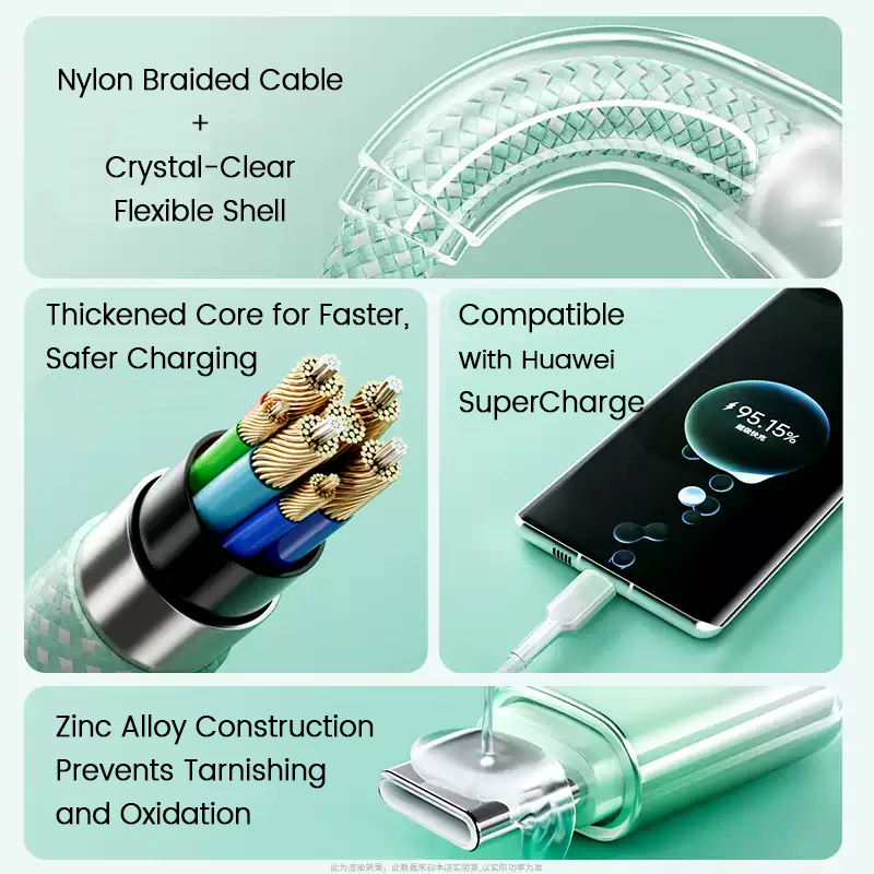 2026 TikTok Trending 3 in 1 Type C Cable with PD Fast Charging Travel Charger Kit for Xiaomi Huawei Phone Tablet Data Cables