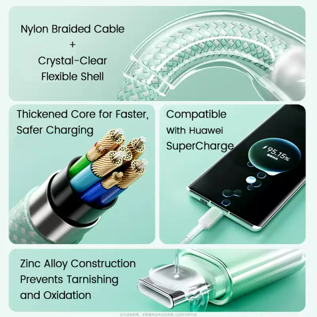 2026 TikTok Trending 3 in 1 Type C Cable with PD Fast Charging Travel Charger Kit for Xiaomi Huawei Phone Tablet Data Cables