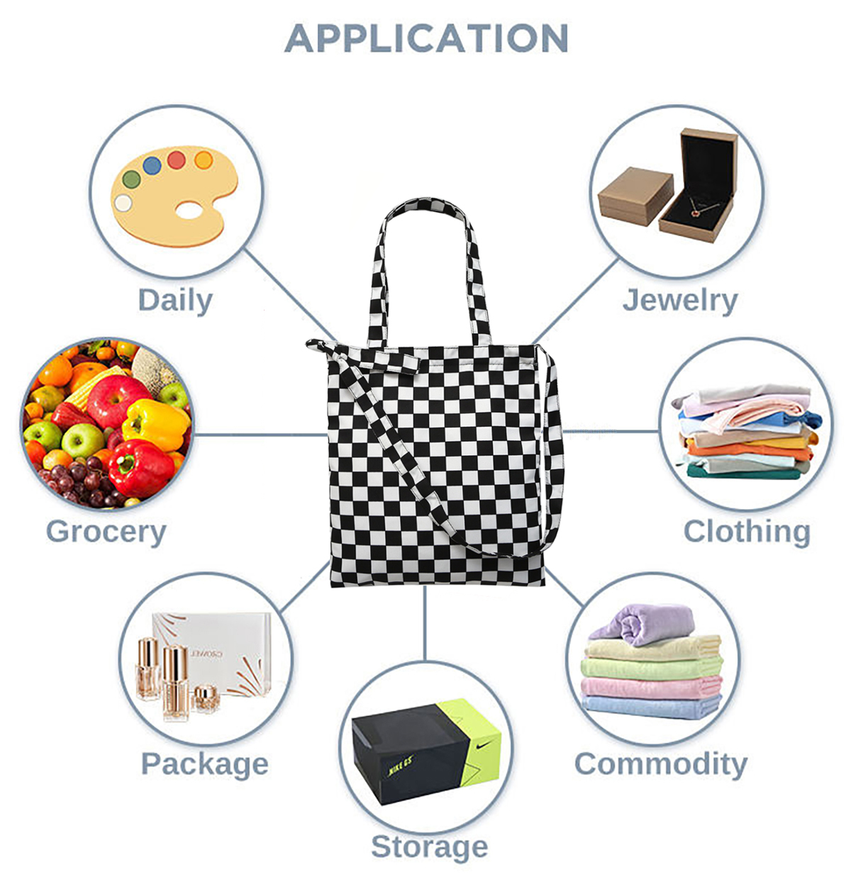 Wholesale Custom Printed Cotton Canvas Tote Bag Bulk Plain Totes for Sublimation Heat Transfer DIY Craft Promotional Events