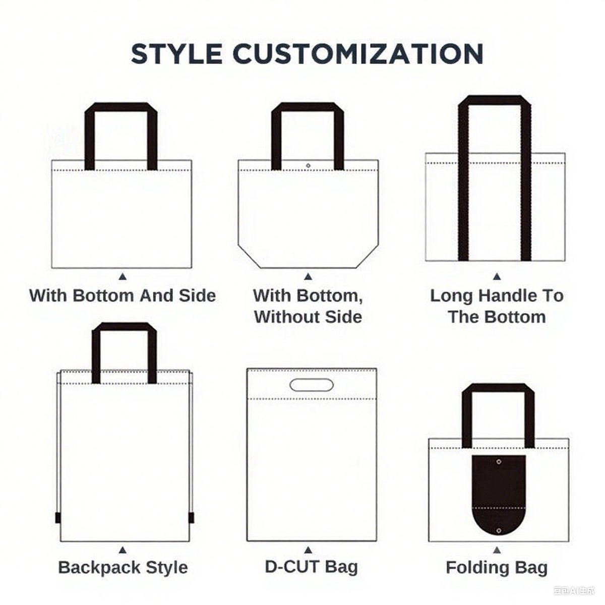 Wholesale Custom Printed Cotton Canvas Tote Bag Bulk Plain Totes for Sublimation Heat Transfer DIY Craft Promotional Events