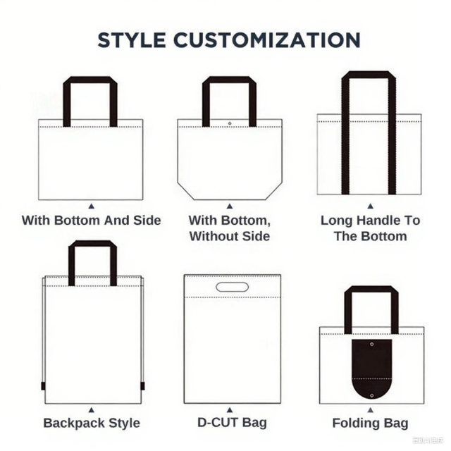 Wholesale Custom Printed Cotton Canvas Tote Bag Bulk Plain Totes for Sublimation Heat Transfer DIY Craft Promotional Events