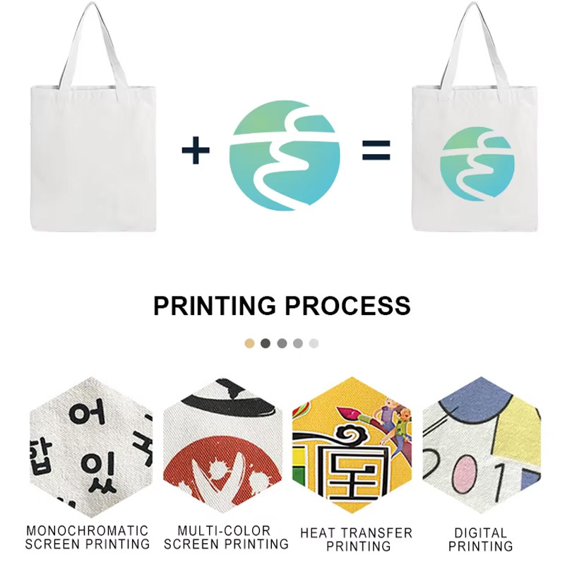 Large Capacity Canvas Tote Bag with Internal Pocket Thick 24oz Canvas Material for Heavy Duty Use Canvas Bag