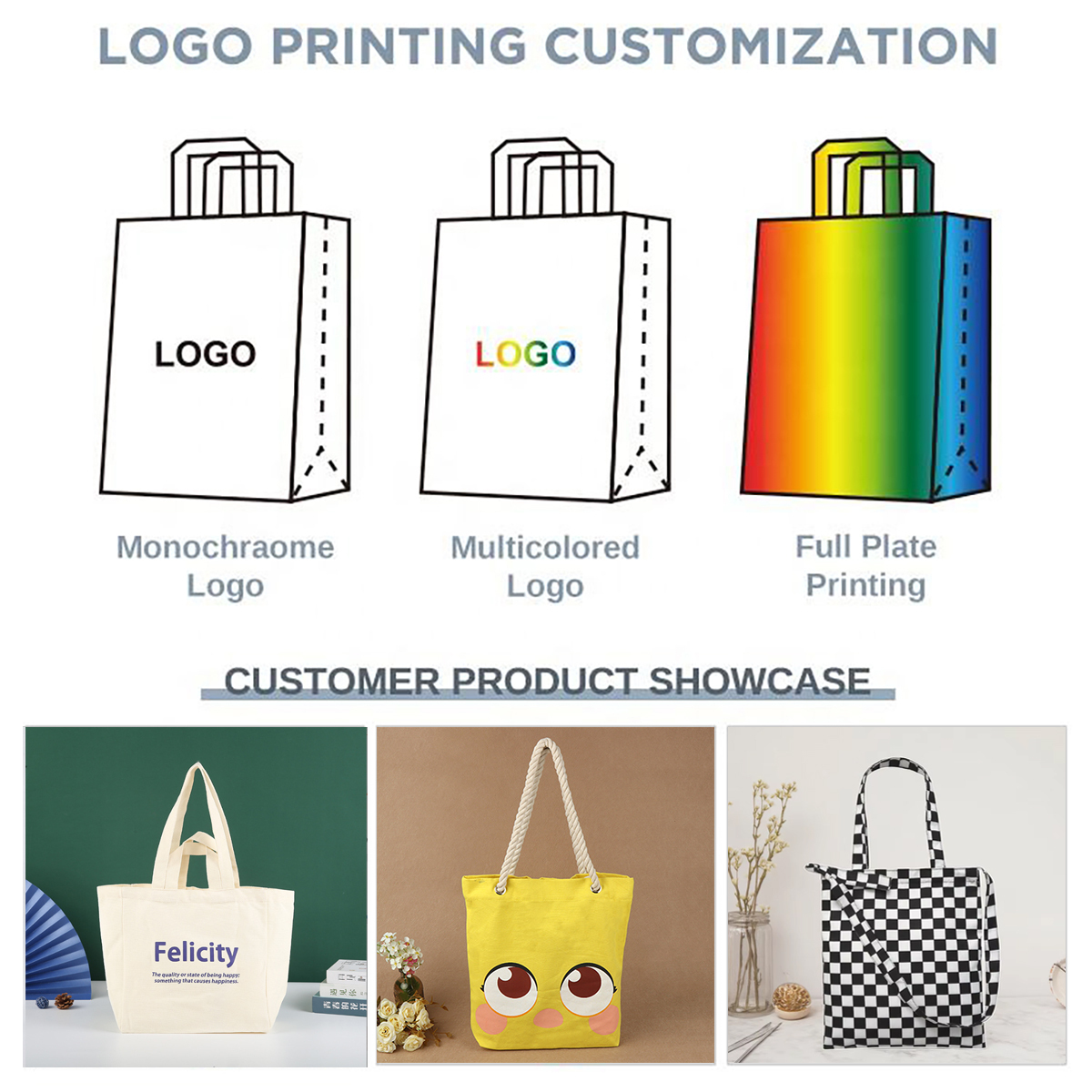 Wholesale Custom Printed Cotton Canvas Tote Bag Bulk Plain Totes for Sublimation Heat Transfer DIY Craft Promotional Events