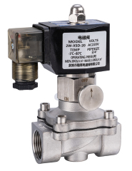 solenoid valve,Wenhui Solenoid Valve Co.LTD