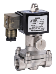 solenoid valve,Wenhui Solenoid Valve Co.LTD