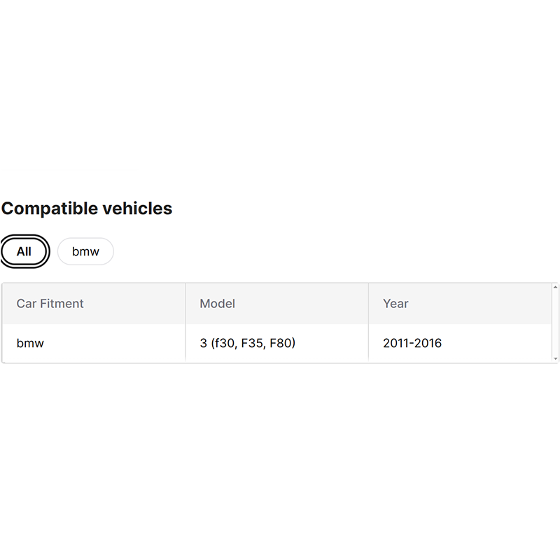 For BMW 3 Series F30 F35 Full LED Headlight 325 330 328 Headlights 2016-2020 OEM 6311 7419 633 6311 7419 634