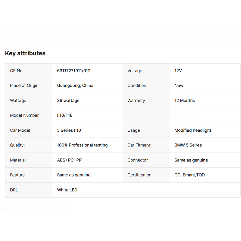 Kabeer US Warehouse F10 LED Headlight for BMW 520i 2010 2014 F10 F18 Xenon Hid Upgrade to M5 F90 L DRL LED Headlight