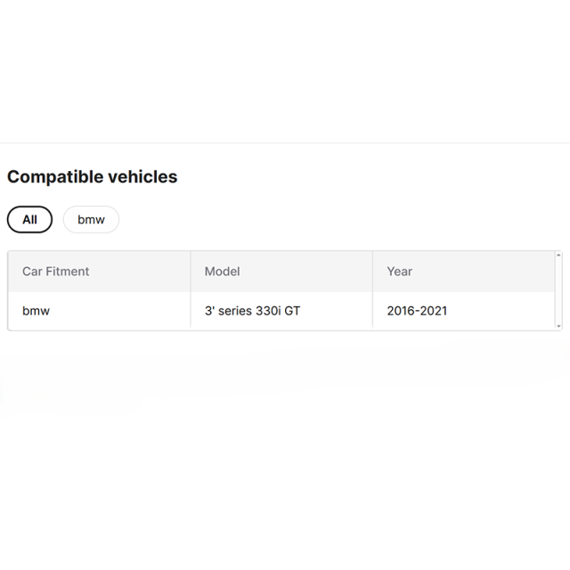 Full LED Headlights Suitable for BMW 3 Series GT Modified Headlight White Color Upgrade Head Lamp