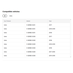Kabeer US Warehouse Headlight for BMW 5 G30 G31 G38 F90 M5 Facelift Retrofit to Laser Headlight 2022 M Version 523i 525i 528Li