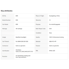 Full Multibeam LED Headlights Suitable for BMW E90 E91 E92 Halogen Xenon Modified Headlight Upgrade Head Lamp