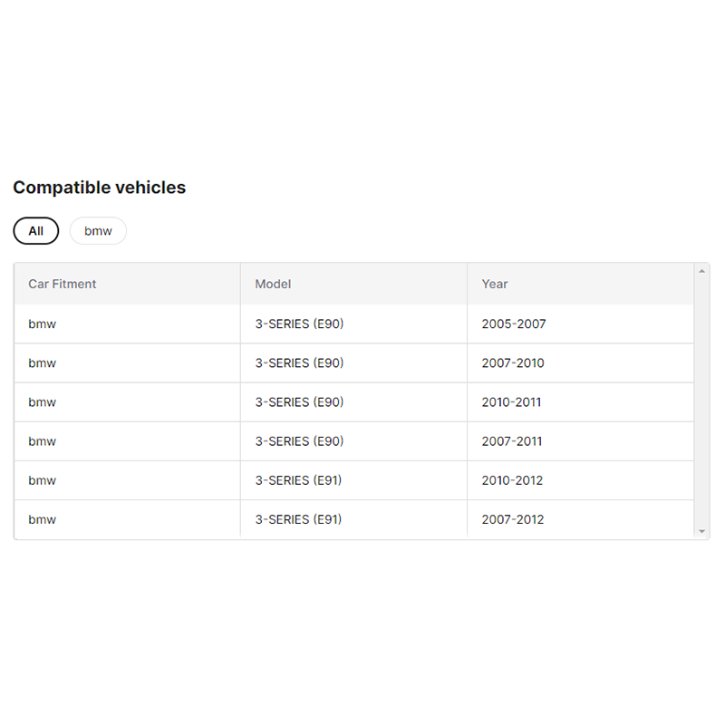 Full Multibeam LED Headlights Suitable for BMW E90 E91 E92 Halogen Xenon Modified Headlight Upgrade Head Lamp