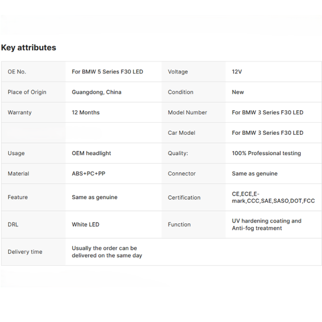 For BMW 3 Series F30 F35 Full LED Headlight 325 330 328 Headlights 2016-2020 OEM 6311 7419 633 6311 7419 634